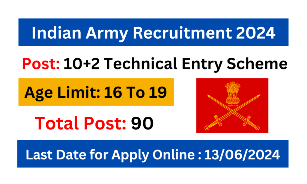 Indian Army Tes Entry Recruitment Apply Online