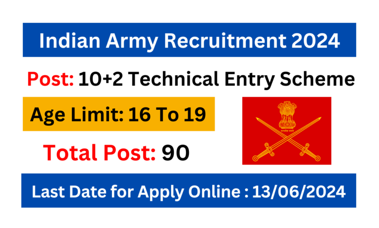 Indian Army 10+2 TES 52 Entry Recruitment 2024
