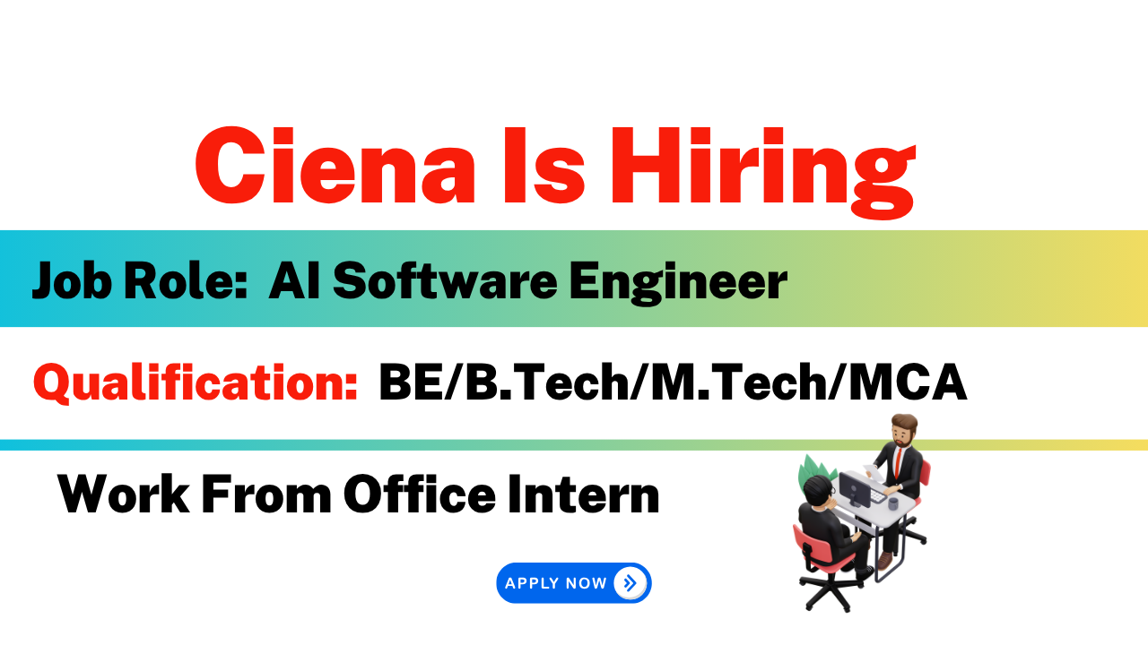 Ciena Recruitment 2026