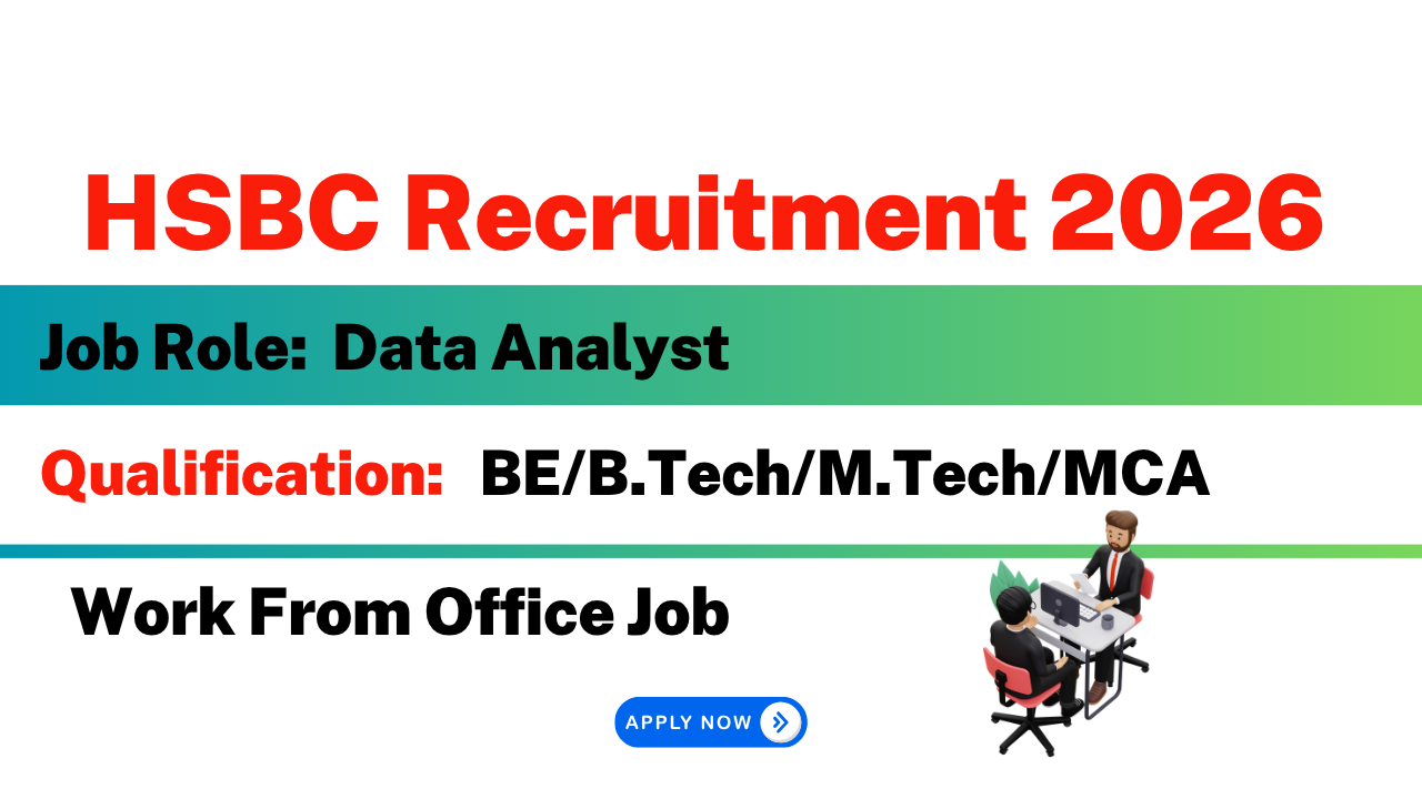 HSBC Recruitment 2026