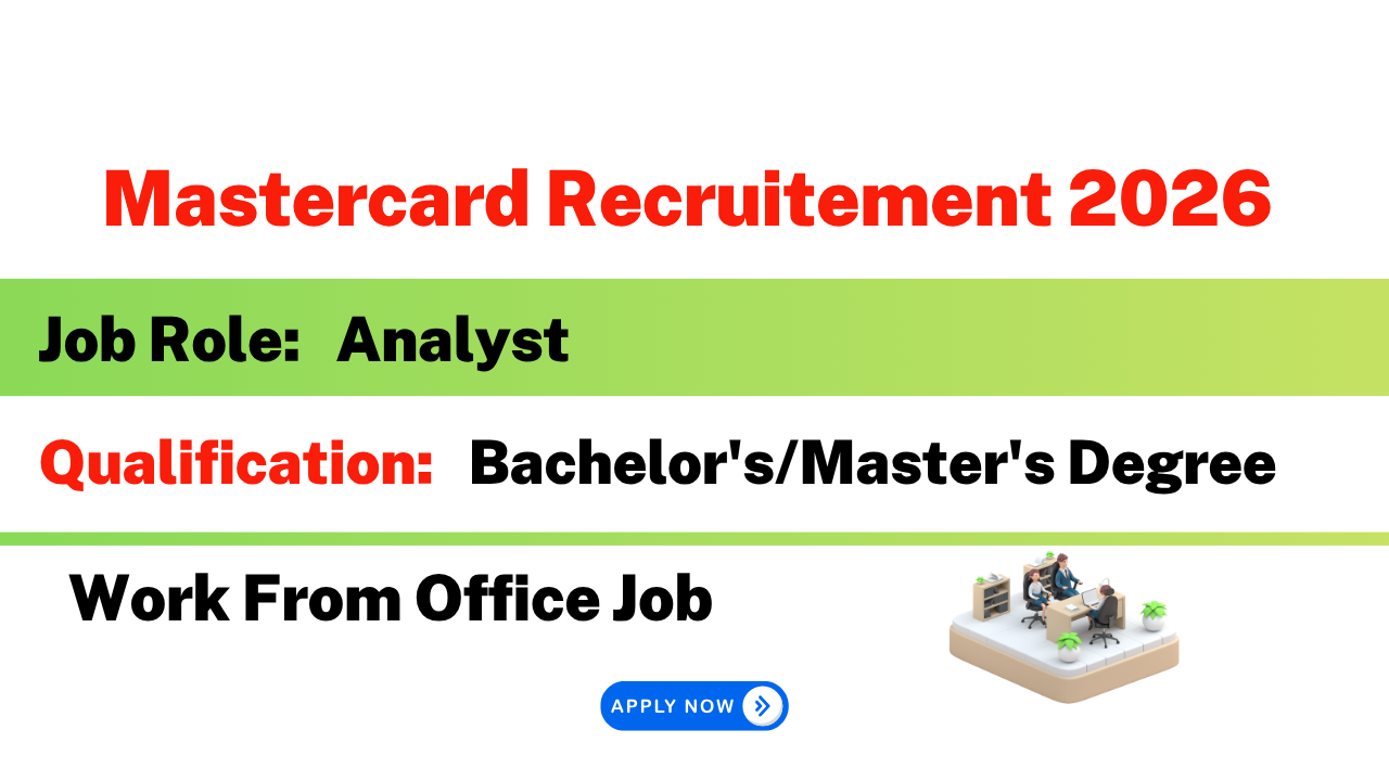 Mastercard Recruitement 2026
