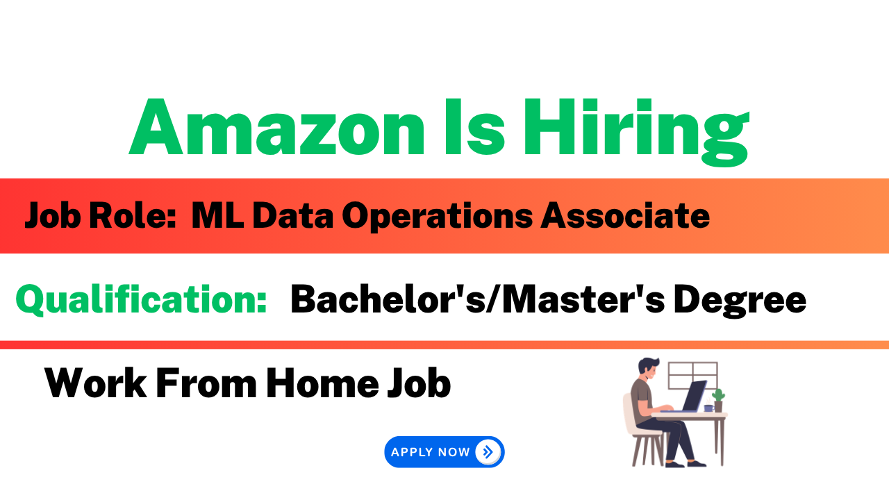 Amazon Recruitment 2026