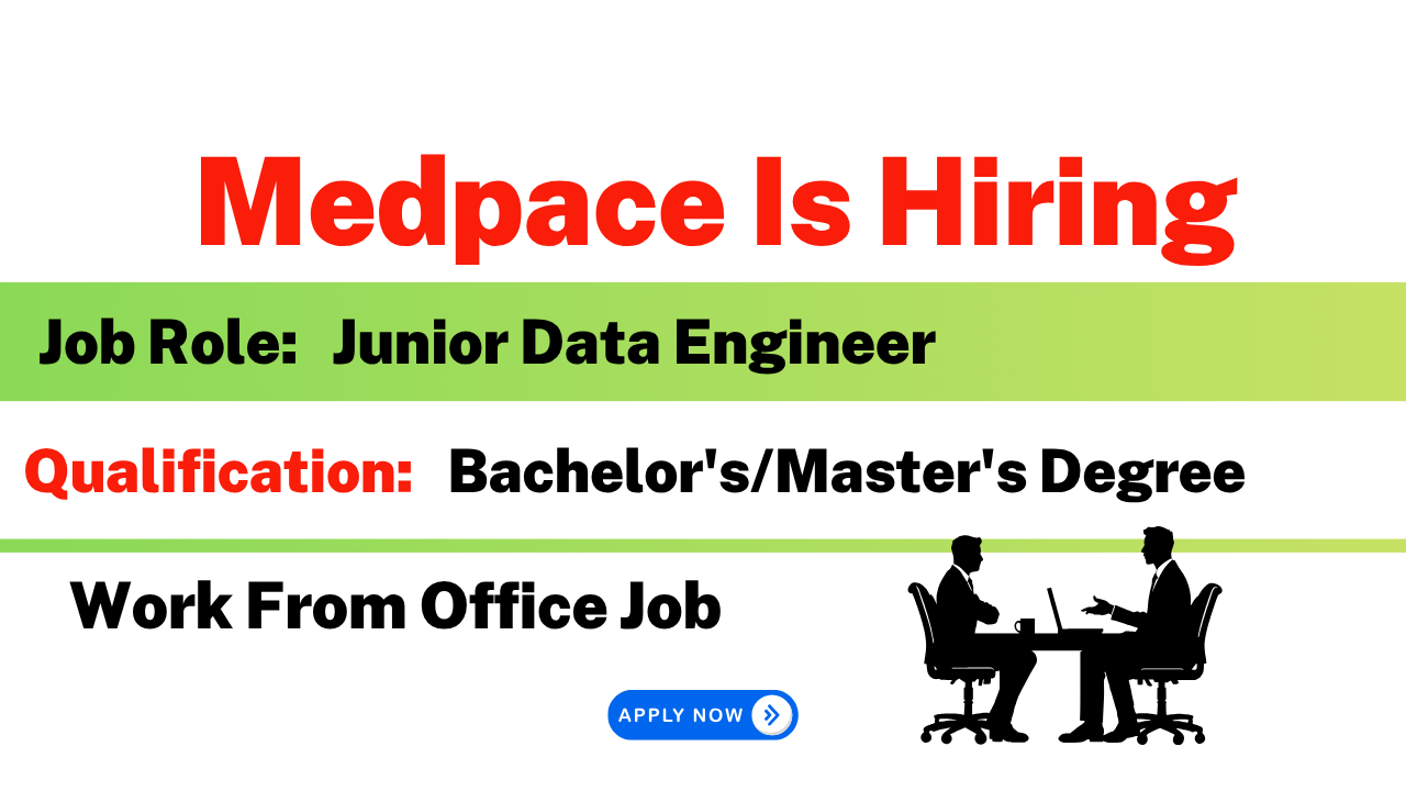 Medpace Is Hiring